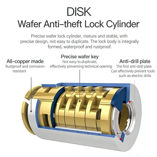 Waterproof Disc Brake Lock with 3 Keys